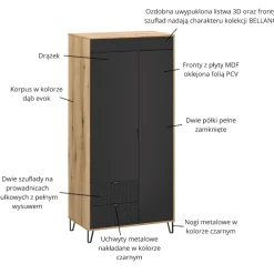 Mebelbos Szafy Do Przedpokoju|Szafy Do Pokoju Młodzieżowego*Dwudrzwiowa szafa z ryflowanymi frontami 2D2S Bellano