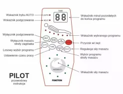Signal Fotele Do Sypialni|Fotele Do Salonu*Fotel Neptun M Velvet z f. masażu