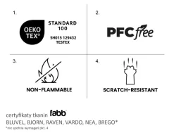 Signal Fotele Do Biura|Fotele Do Sypialni*Fotel Nordic 1 Velvet