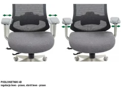 Dzieci Signal Fotele Do Biura|Krzesła Do Biurka Do Pokoju Młodzieżowego*Fotel obrotowy Ergon