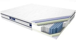 Hoku Materace*materac Bohemia