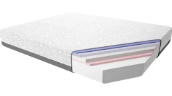 Hoku Materace*materac piankowy Hesperia, warstwowy