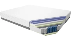 Hoku Materace*materac Rostia