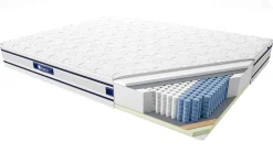 Hoku Materace*materac Ursa