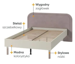 Dzieci Lenart Łóżka Młodzieżowe|Łóżka Do Pokoju Dziecięcego*Łóżko drewniane 120 ze stelażem Harmony HR-09