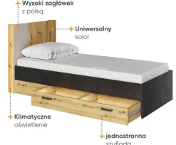 Dzieci Lenart Łóżka Młodzieżowe|Łóżka Do Pokoju Dziecięcego*łóżko 90 Qubic QB-12