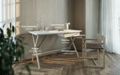 Lenart Biurka Do Biura|Toaletki Do Sypialni*Nowoczesne biurko skandynawskie z szufladami MATCH MW-01