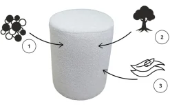 Dzieci Hauss Pufy Do Przedpokoju|Pufy Do Pokoju Młodzieżowego*Okragła pufa baranek boucle biała Roller Baloo 2073