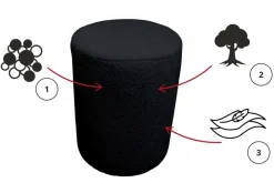 Dzieci Hauss Pufy Do Przedpokoju|Pufy Do Pokoju Młodzieżowego*Okragła pufa baranek boucle czarna Roller Baloo 2082