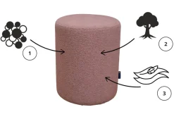 Dzieci Hauss Pufy Do Przedpokoju|Pufy Do Pokoju Młodzieżowego*Okragła pufa baranek boucle różowa Roller Baloo 2071