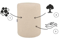 Dzieci Hauss Pufy Do Przedpokoju|Pufy Do Pokoju Młodzieżowego*Okragła pufa baranek boucle beżowa Roller Baloo 2074