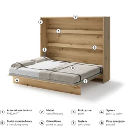 Lenart Tapczany|Półkotapczany Poziome*PÓŁKOTAPCZAN POZIOMY DĄB ARTISAN BC-14 BED CONCEPT