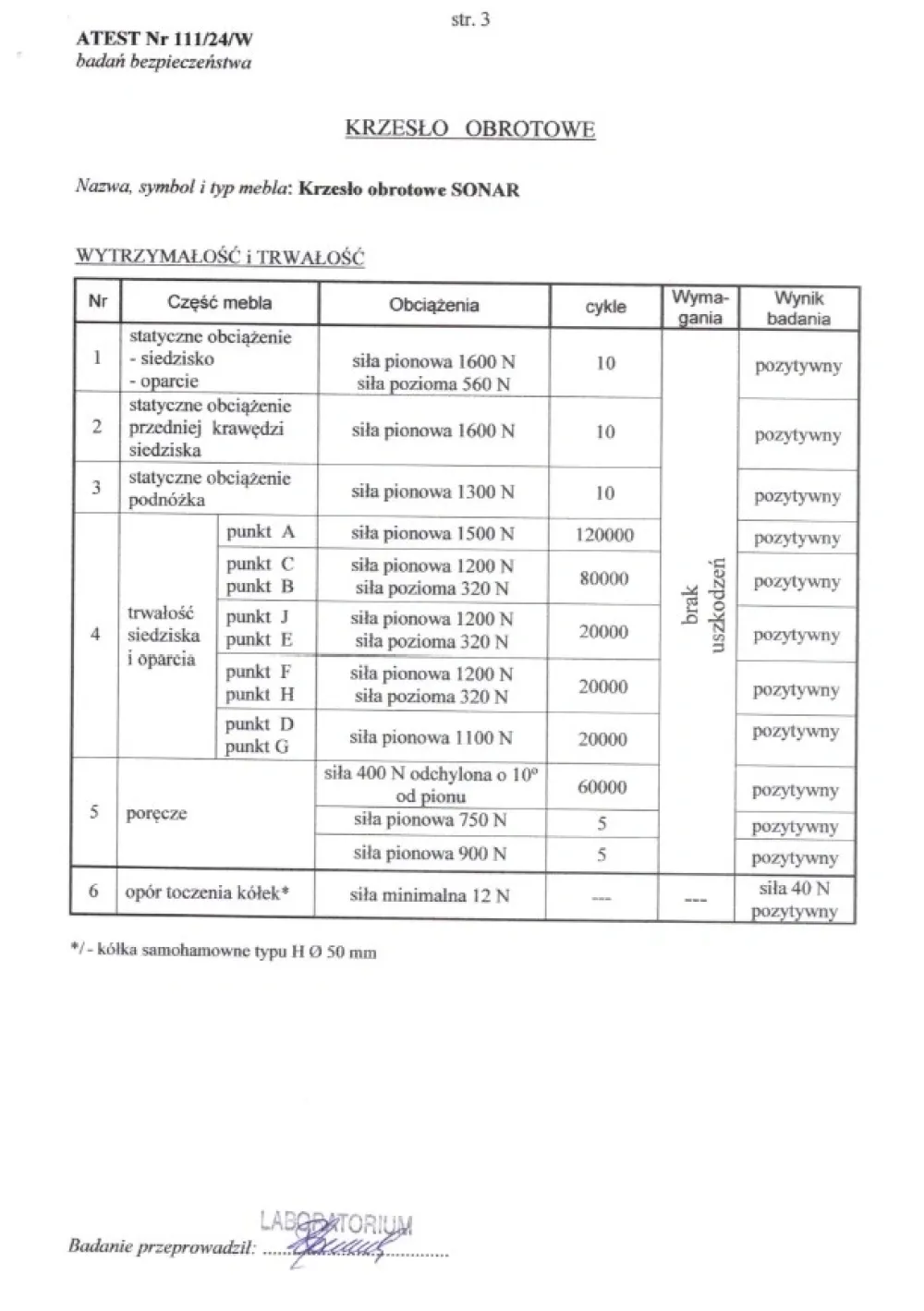 Halmar Fotele*SONAR fotel gabinetowy czarny1 sztuka