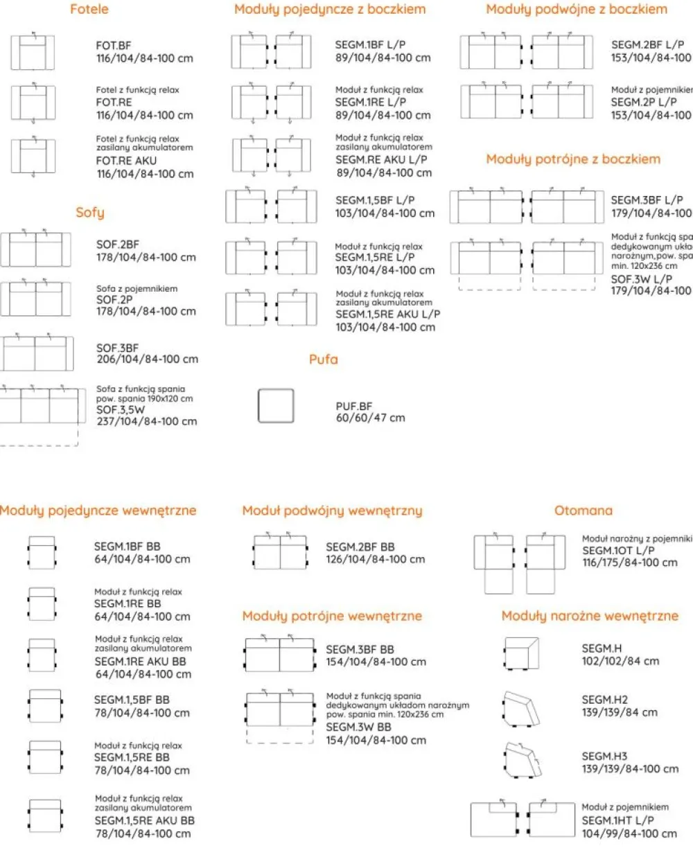 Wajnert Kanapy I Sofy Do Salonu|Sofy Trzyosobowe*sofa z funkcją spania Imperio